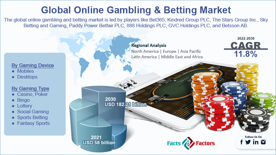 Khám phá win 888 casino với trải nghiệm cá cược đỉnh cao tại win 888 casino