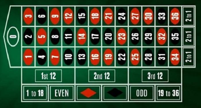 Khám phá thế giới hấp dẫn của Panther Moon cùng những tính năng nổi bật