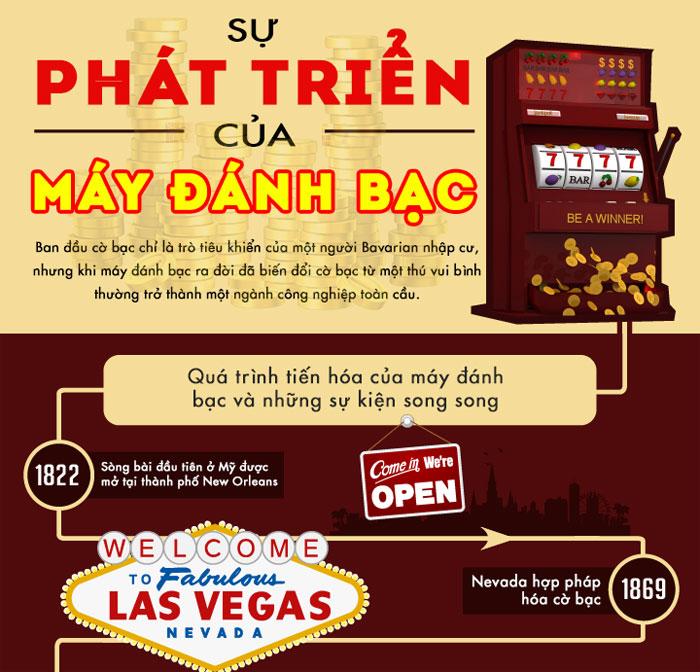 Khám phá quy luật bầu cua và mẹo chơi dễ thắng dành cho người mới