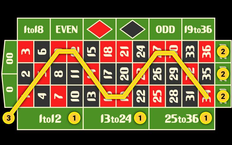 Mermaids Millions Khám Phá Thế Giới Slot Game Huyền Bí và Cơ Hội Rinh Thưởng Lớn