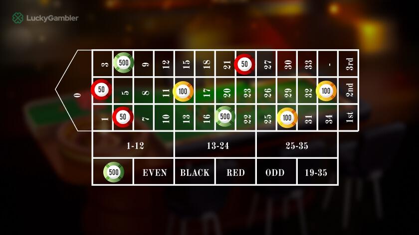 Hướng dẫn nạp thẻ game bằng thẻ điện thoại cực nhanh và tiện lợi